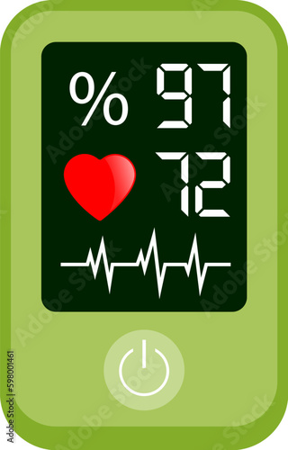 Finger pulse oximeter,  oxygen saturation meter