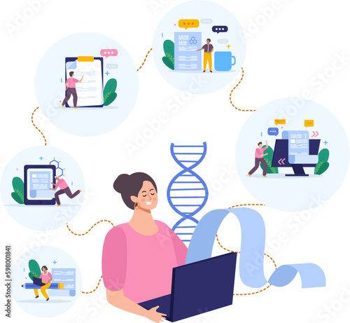Scientific Writing DNA Composition