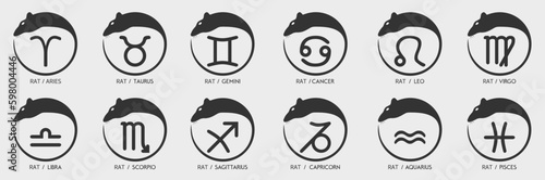 Vector year of the rat mouse Animal icons eastern annual horoscope and zodiac signs in one symbol A zodiac sign is drawn inside the round circle ring symbol of the 2020 2032 2044 2056 years Head Face