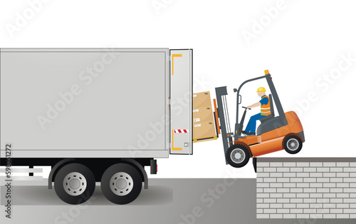 Dangers of working with a forklift. Fall off the loading ramp.