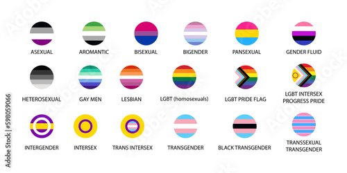 Set of lgbtq community round flags. LGBT Pride Month illustrations, LGBTQ concept. Gender equality and sexual identity, support for homosexuality. Circle icons set for International lgbt Pride Day.