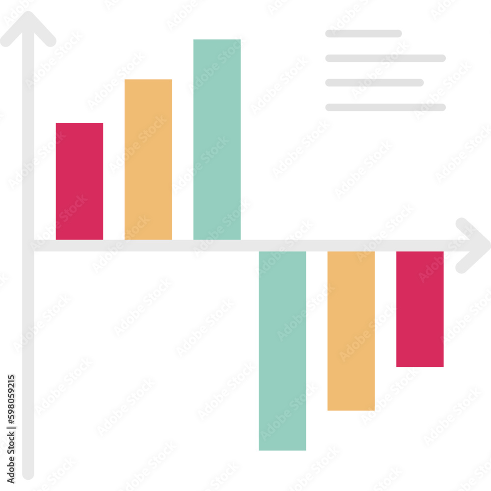 Chart Histogram Chart Histogram