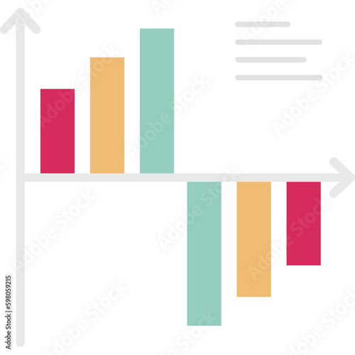 Chart Histogram