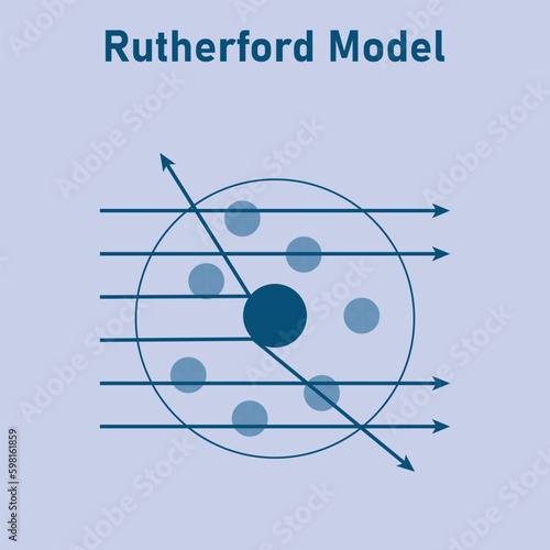 Rutherford atomic model. Vector illustration isolated on blue background.