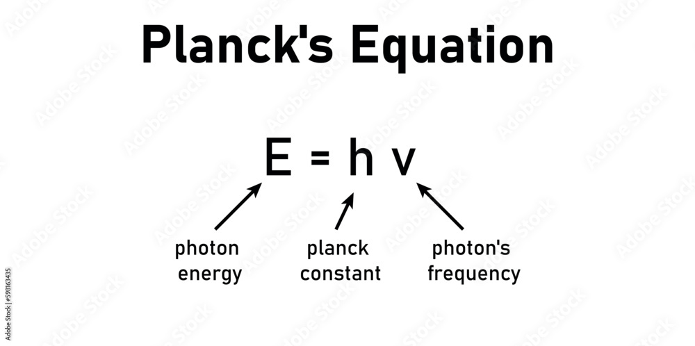 Planck's equation in physics.Photon energy, Planck constant and photon's frequency. mathematics resources for teachers. Planck's equation in physics.Photon energy, Planck constant and photon's frequency. mathematics resources for teachers.