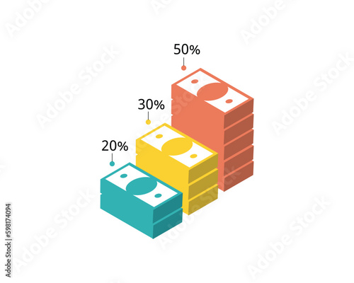 Monthly 50-30-20 Budget rule of guideline for saving and spending the expense you need and want