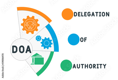 DOA Delegation of authority acronym. business concept background. vector illustration concept with keywords and icons. lettering illustration with icons for web banner, flyer, landing
