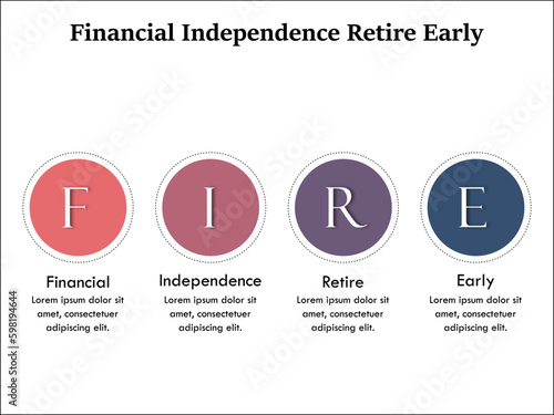 FIRE - Financial Independence Retire Early. Infographic template with icons and description placeholder