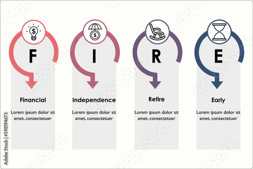 FIRE - Financial Independence Retire Early. Infographic template with icons and description placeholder