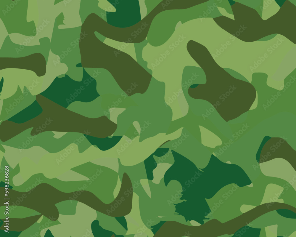 Military Camouflage Pattern Military Camouflage Pattern