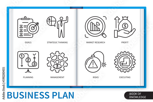 Business plan infographics linear icons collection