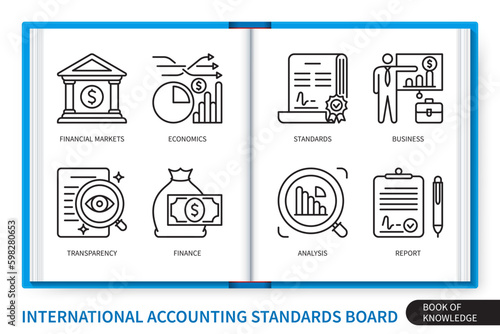 International accounting standards board infographics linear icons collection photo