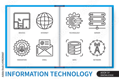 Information technology infographics linear icons collection
