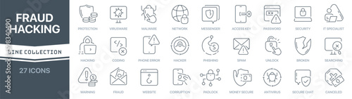 Fraud and hacking linear signed icon collection. Signed thin line icons collection. Set of fraud and hacking simple outline icons