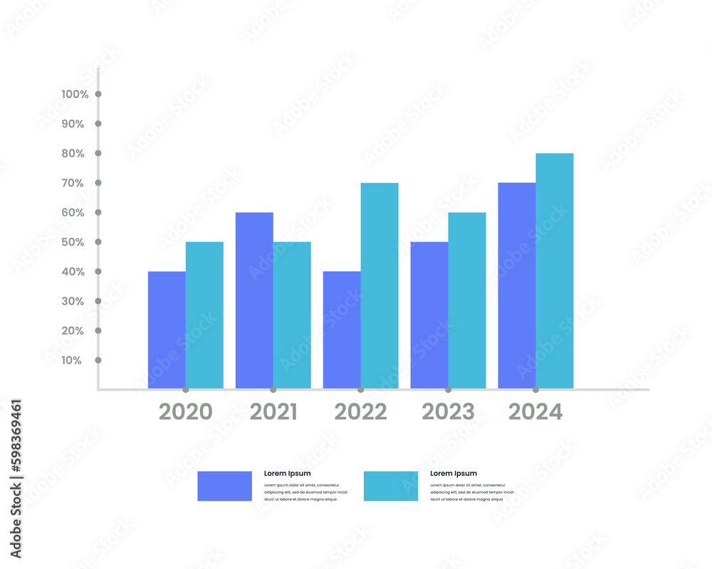Flat bar chart with two bar. Bar chart infographic. Flat bar chart with two bar. Bar chart infographic.