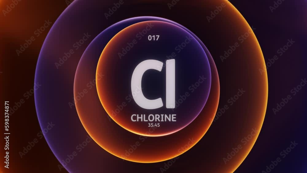 Chlorine as Element 17 of the Periodic Table. Concept animation on abstract blue orange gradient
