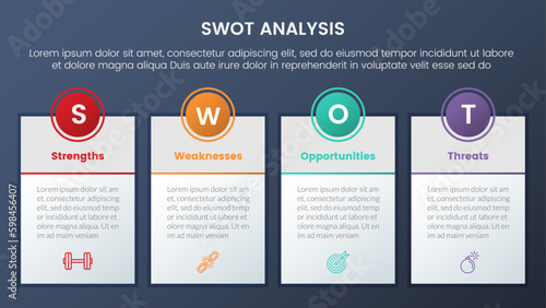 swot analysis concept with big boxed banner table information for infographic template banner with four point list information