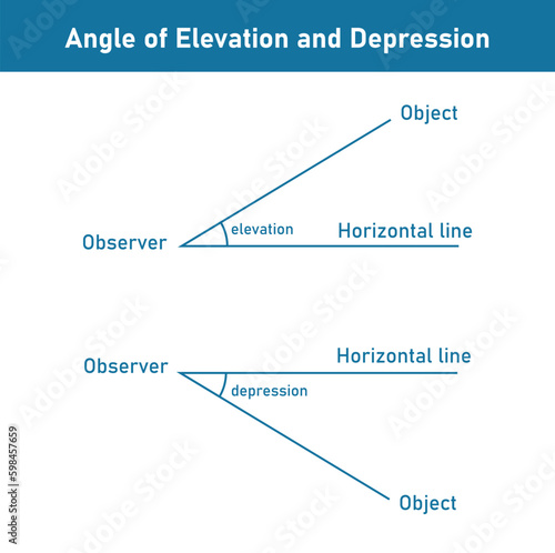 Angle of elevation and depression. Vector illustration.