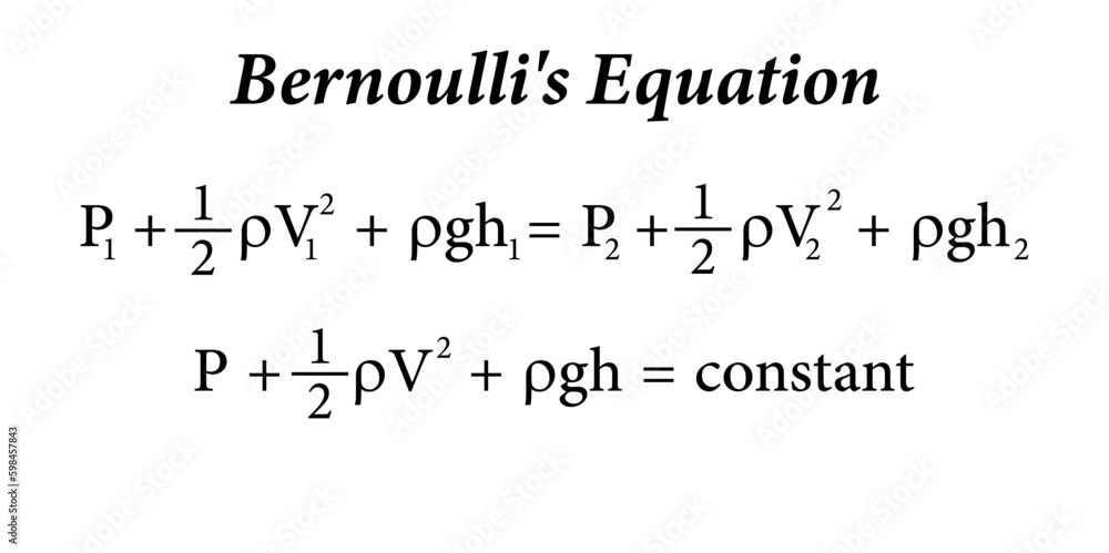 Bernoulli's equation in fluid mechanics. Vector illustration isolated on white background.