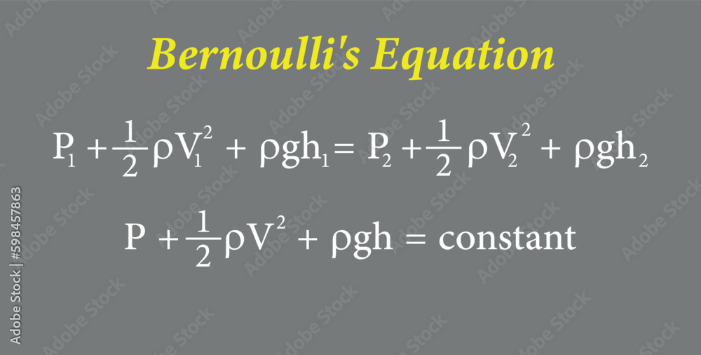 Bernoulli's equation in fluid mechanics. Vector illustration.