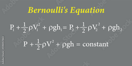 Bernoulli's equation in fluid mechanics. Vector illustration.