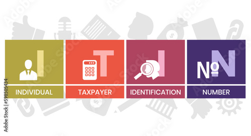 ITIN - Individual Taxpayer Identification Number acronym. business concept background. vector illustration concept with keywords and icons. lettering illustration with icons for web banner, flyer