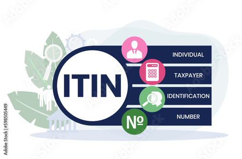 ITIN - Individual Taxpayer Identification Number acronym. business concept background. vector illustration concept with keywords and icons. lettering illustration with icons for web banner, flyer