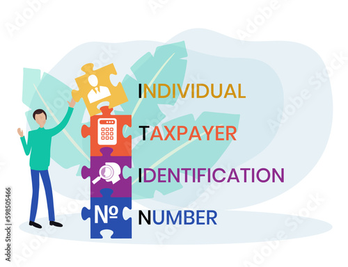 ITIN - Individual Taxpayer Identification Number acronym. business concept background. vector illustration concept with keywords and icons. lettering illustration with icons for web banner, flyer