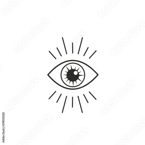 third eye spiritual symbol