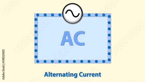 An Animated Guide to Alternating Current (AC)