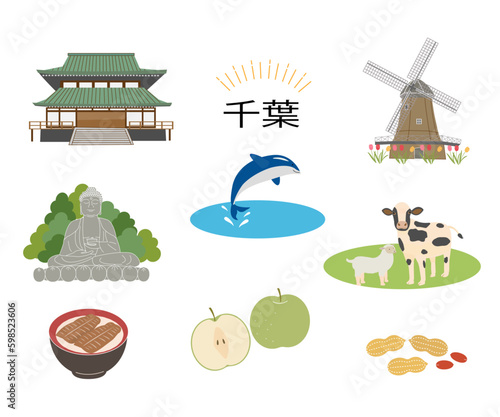 千葉県　観光セット