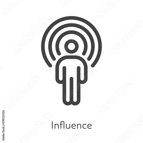 Outline style ui icons soft skill for business collection. Vector black linear illustration. Influence. Man with broadcast waves around marketing, leadership symbol. Design for corporate training