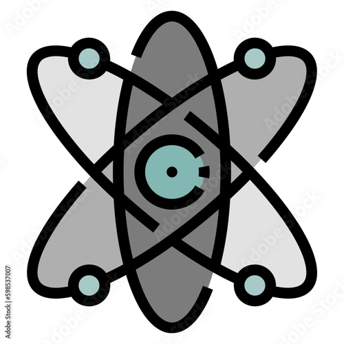 atomic