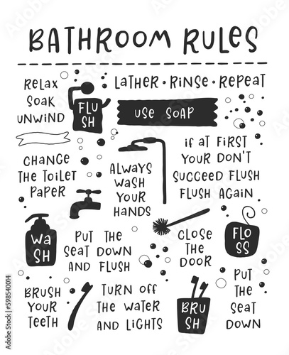 Bathroom Rules Quotes. Toilet usage rules.  It can use for public, private place, corporate office. Wording Design, Lettering Design, Home Decor.