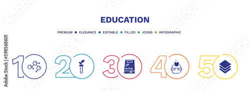 set of education filled icons. education filled icons with infographic template. flat icons such as chemical formula, plant sample, math book, lunchbox, arrange vector.