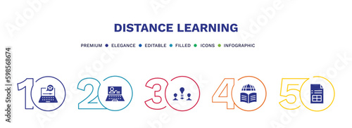 set of distance learning filled icons. distance learning filled icons with infographic template. flat icons such as e learning, computer-based training, sociology, sheet vector.