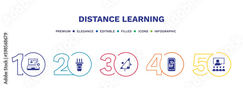Wallpaper Mural set of distance learning filled icons. distance learning filled icons with infographic template. flat icons such as video tutorial, pencil box, trigonometry, mobile learning, lesson vector. Torontodigital.ca