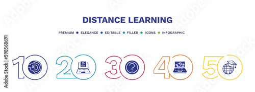 set of distance learning filled icons. distance learning filled icons with infographic template. flat icons such as geology, video tutorials, ask, paleontology, international vector.