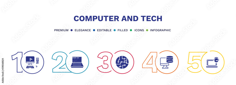 set of computer and tech filled icons. computer and tech filled icons with infographic template. flat icons such as full computer, widescreen laptop, chips, pc storage, online support vector.