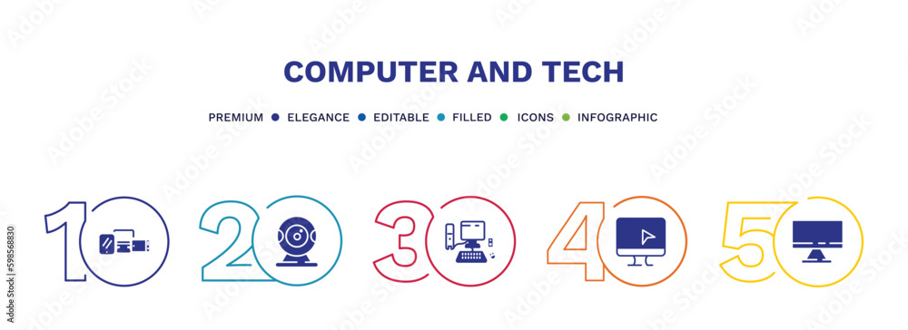 set of computer and tech filled icons. computer and tech filled icons with infographic template. flat icons such as device, webcamera, computer, monitor, televisions vector.