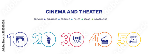 set of cinema and theater filled icons. cinema and theater filled icons with infographic template. flat icons such as cinema curtain, smoothie with straw, movie theatre, clapperboard, 3d movie
