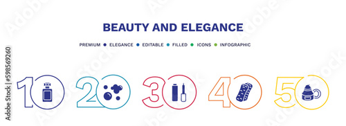 set of beauty and elegance filled icons. beauty and elegance filled icons with infographic template. flat icons such as french perfume, foam, eyeliner, bath sponge, moisturizer vector.