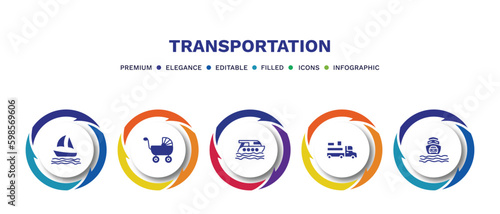 set of transportation filled icons. transportation filled icons with infographic template. flat icons such as sail boat, babysitter, luxury yacht, loaded truck side view, ferry carrying cars vector.
