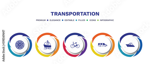 set of transportation filled icons. transportation filled icons with infographic template. flat icons such as alloy wheel, sailing boat with veils, bicycle side view, long car, yacht navigate