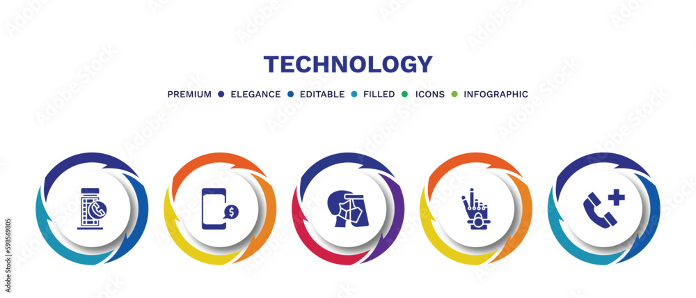 set of technology filled icons. technology filled icons with infographic template. flat icons such as phone box, receive money message, face shield, robotic hand, add call vector.