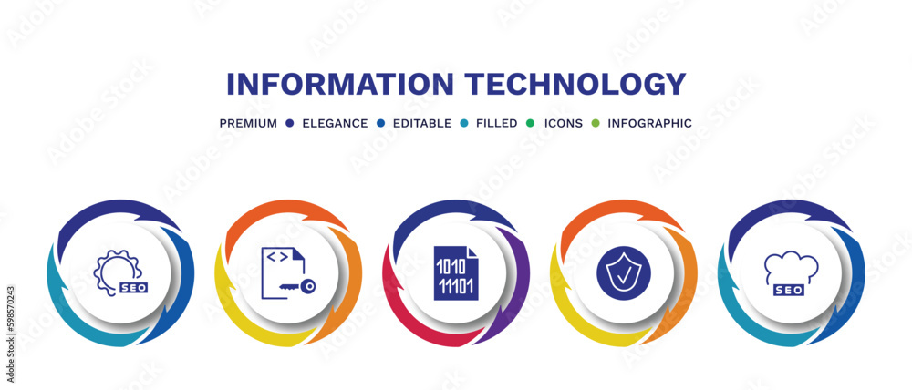 set of information technology filled icons. information technology filled icons with infographic template. flat icons such as image seo, encripted file, binary file, authorize, seo cloud vector.