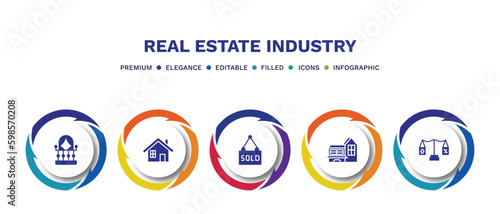set of real estate industry filled icons. real estate industry filled icons with infographic template. flat icons such as balcony, property, sold, modern house, juridical vector.