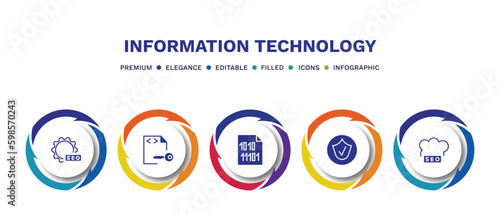 set of information technology filled icons. information technology filled icons with infographic template. flat icons such as image seo, encripted file, binary file, authorize, seo cloud vector.