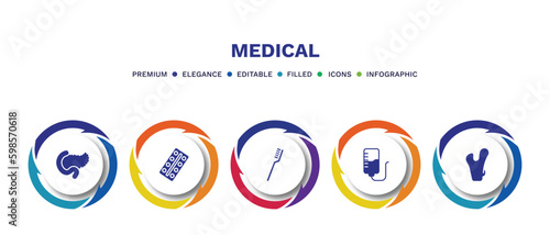 set of medical filled icons. medical filled icons with infographic template. flat icons such as pancreas, tablets, tooth brush, iv, femur vector.