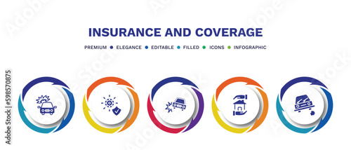 set of insurance and coverage filled icons. insurance and coverage filled icons with infographic template. flat icons such as burning car, ship insurance, accident, house stone on the road vector.